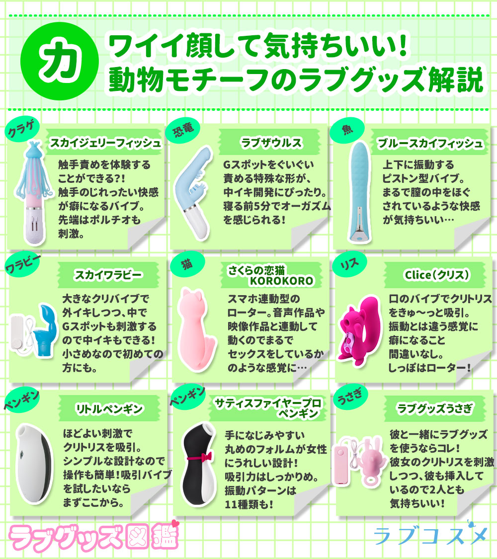 ラブグッズ動物園2