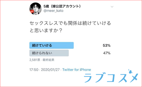 ライター5歳さんのTwitter画像