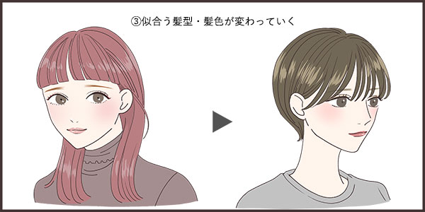 似合う髪型も変わっていく