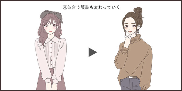 似合うメイクうや服装が変わっていく