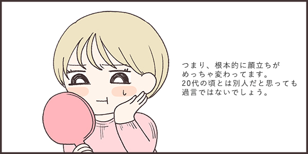 つまり、根本的に顔立ちがめっちゃ変わってます