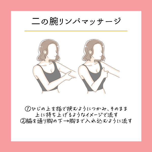 二の腕のリンパマッサージ