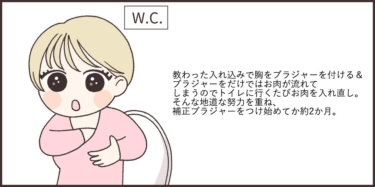 トイレに行くたびの習慣