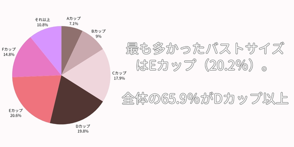 バスト地図挿絵
