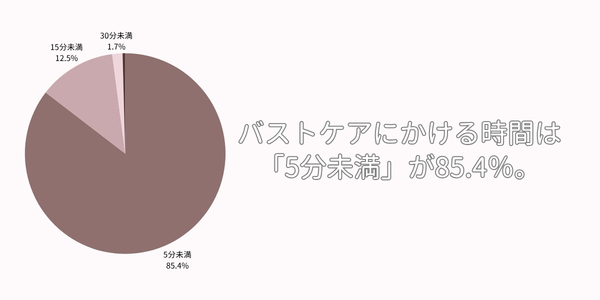 バスト地図挿絵