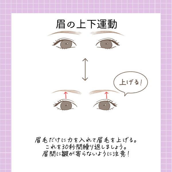 眉の上下運動