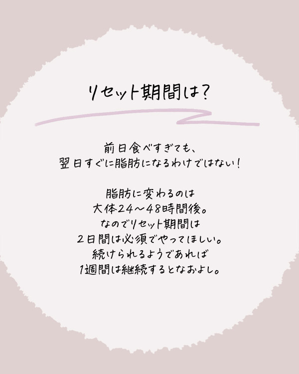 食べすぎ