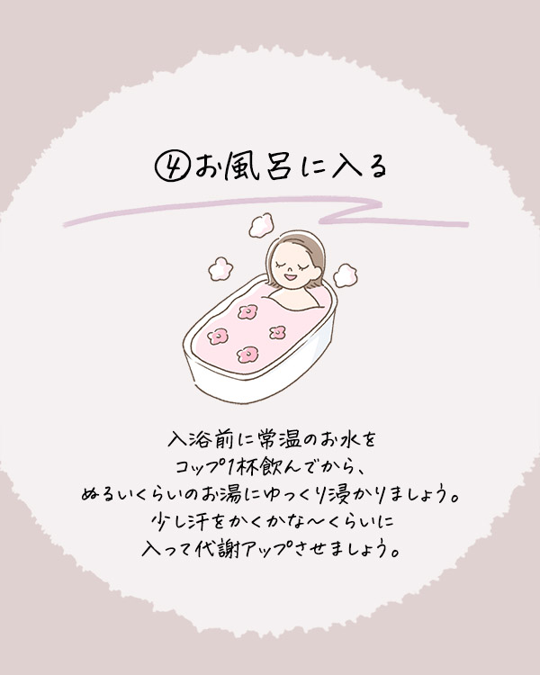 食べすぎ