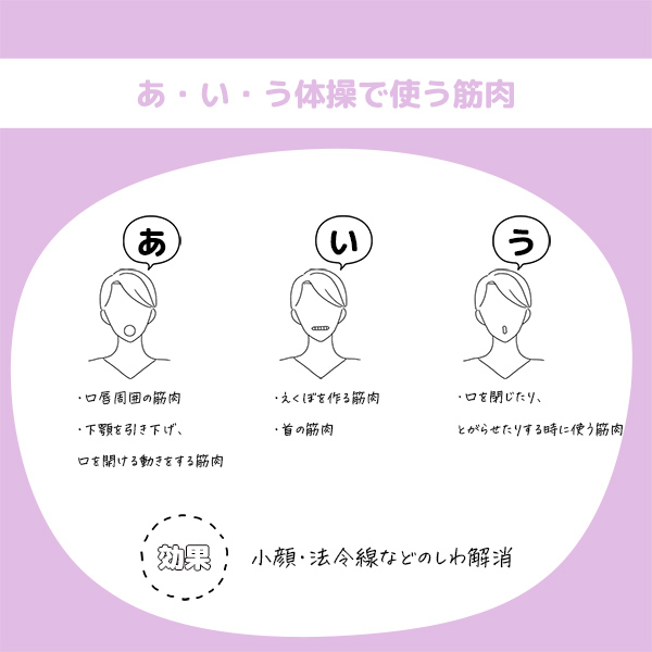 ゆるふわピュアフェイス