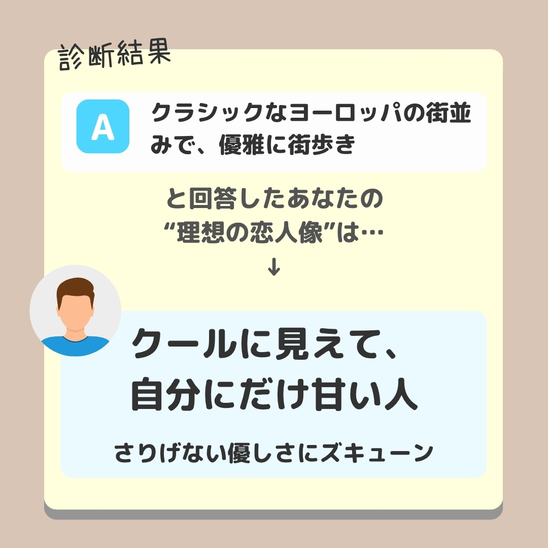 心理テスト結果①