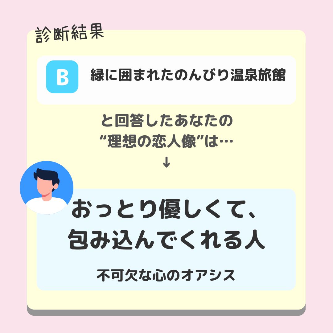 心理テスト結果②