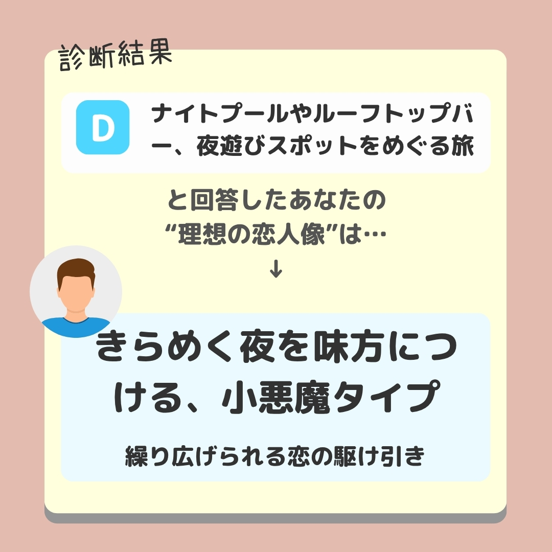 心理テスト結果④