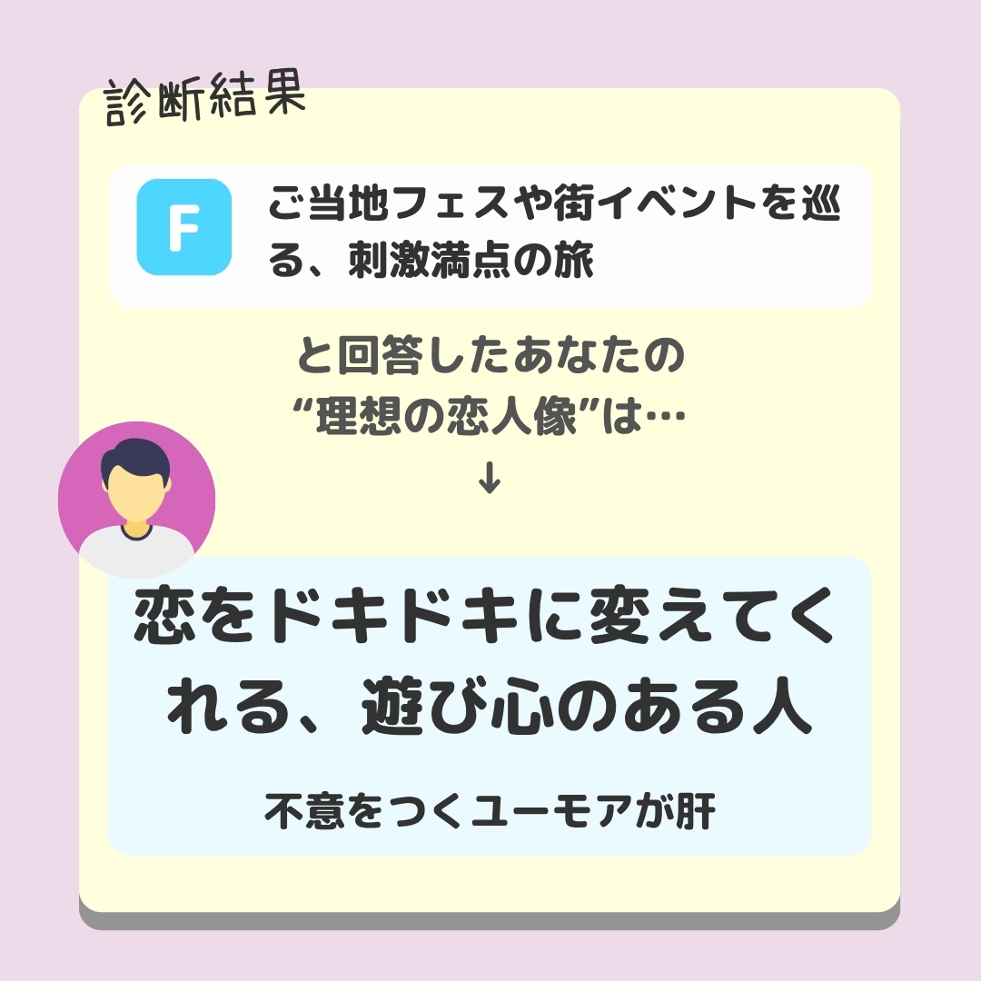 心理テスト結果⑥