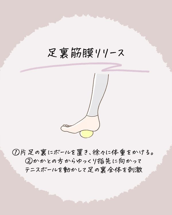 ナイトジェル