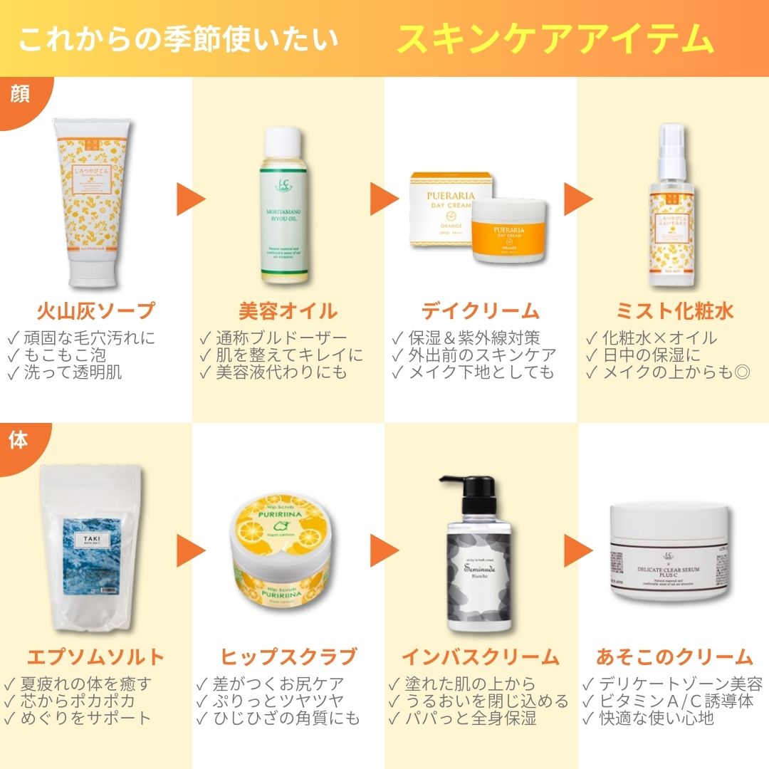 スキンケアアイテム一覧