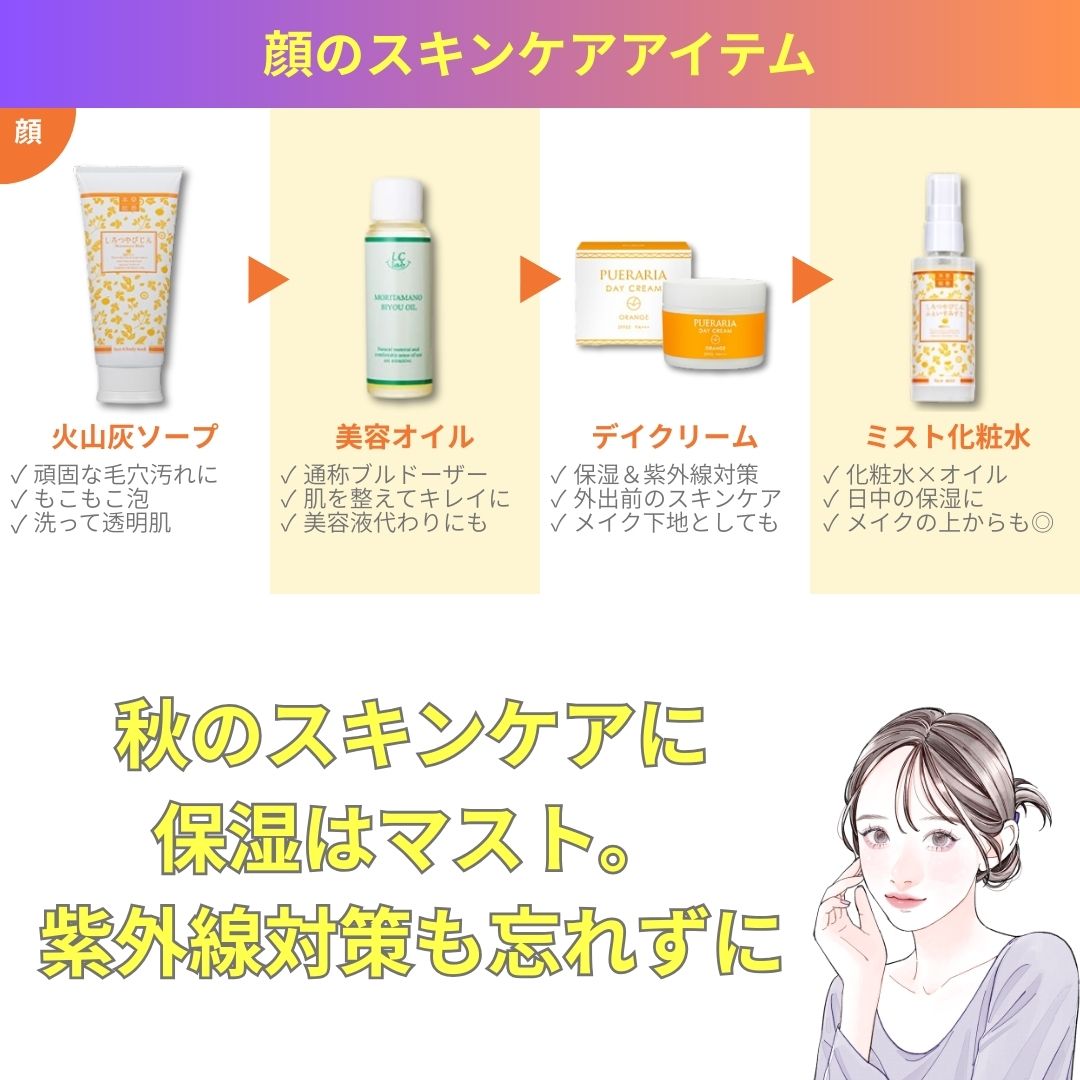 スキンケアアイテム前半