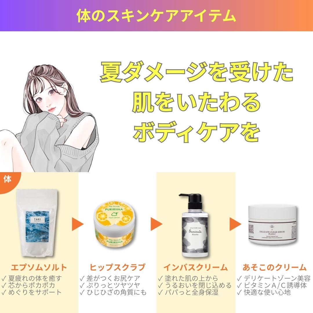 ボディケアアイテム前半