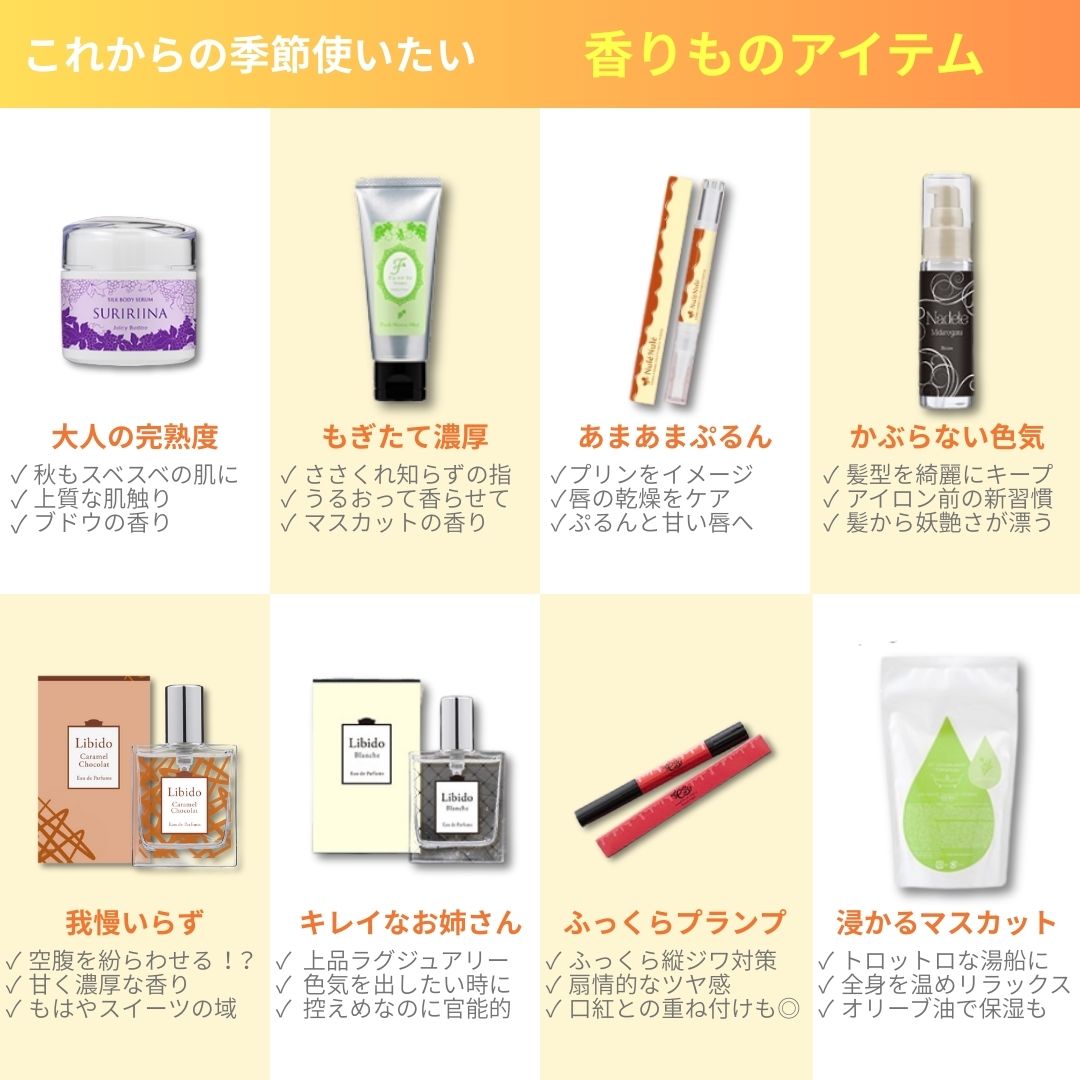 香りものアイテム一覧