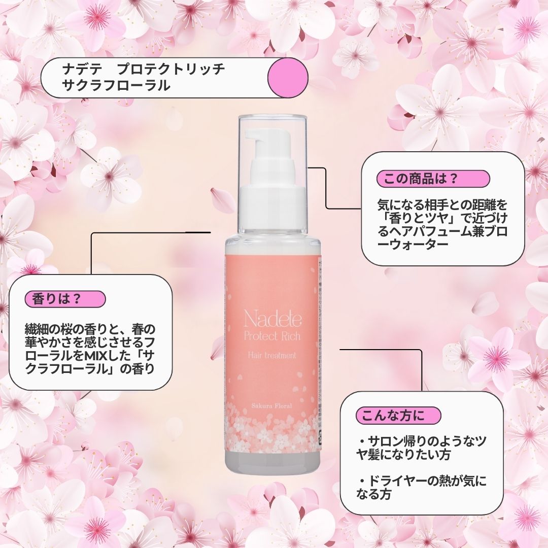 ラブコスメ　ナデテセット Amazon | ラブコスメ リビドー ＆ ヌレヌレ ＆ ナデテ