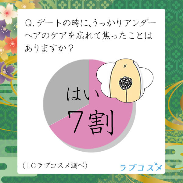 アンダーヘアケア