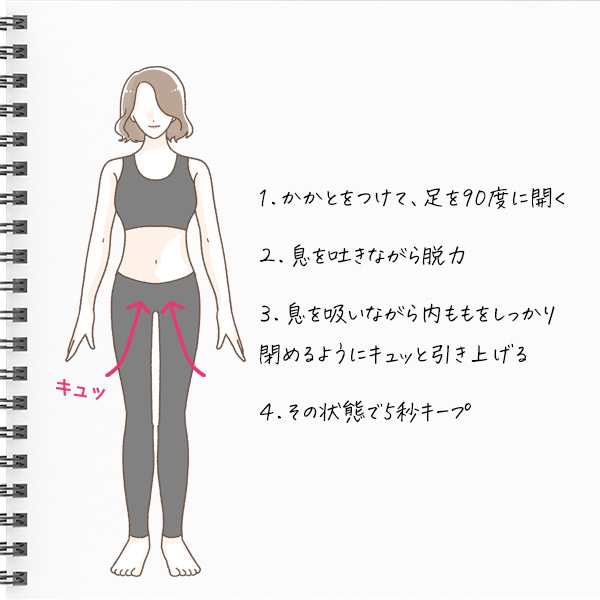 膣トレの基本姿勢を習得