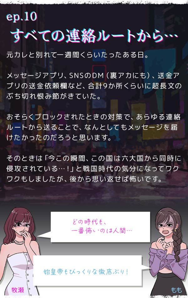 すべての連絡ルートから