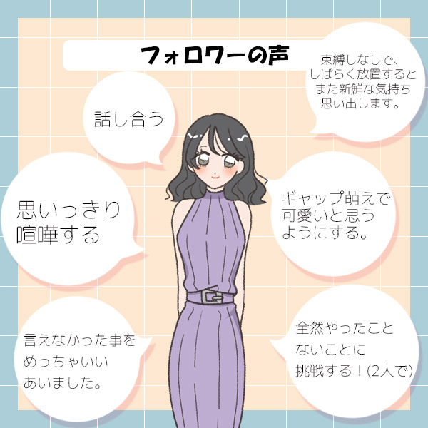 倦怠期
