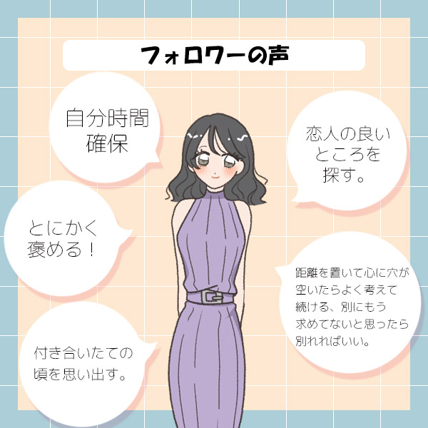 倦怠期
