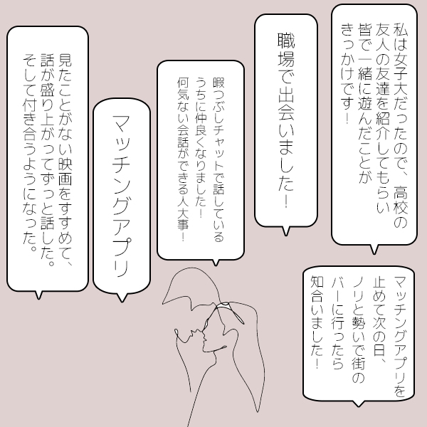 出会いがない