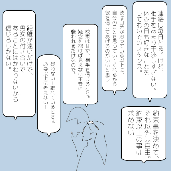 遠距離恋愛