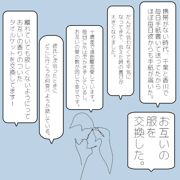 遠距離恋愛