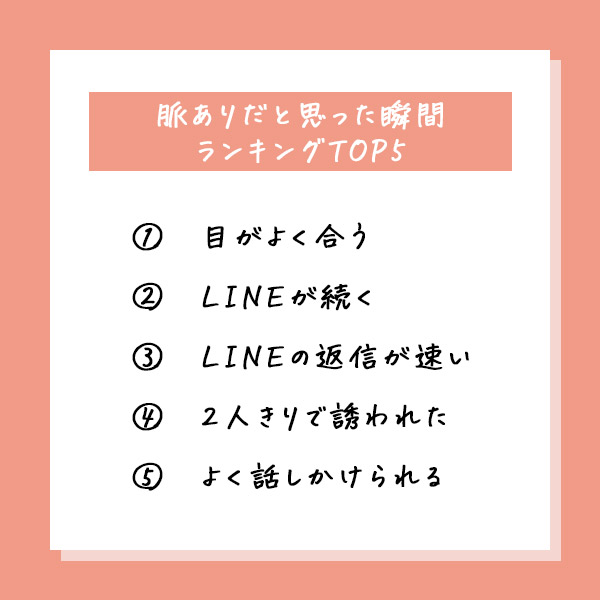 脈あり診断アンケート